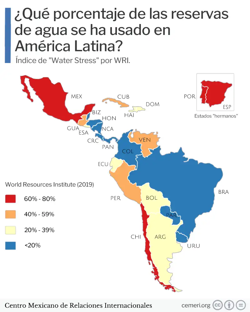 Water stress in Latin America